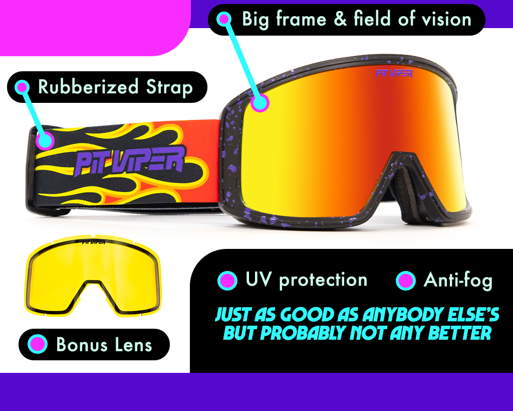 Pit Viper The Combustion GogglÃ©s Grande - Blue Star Eyewear